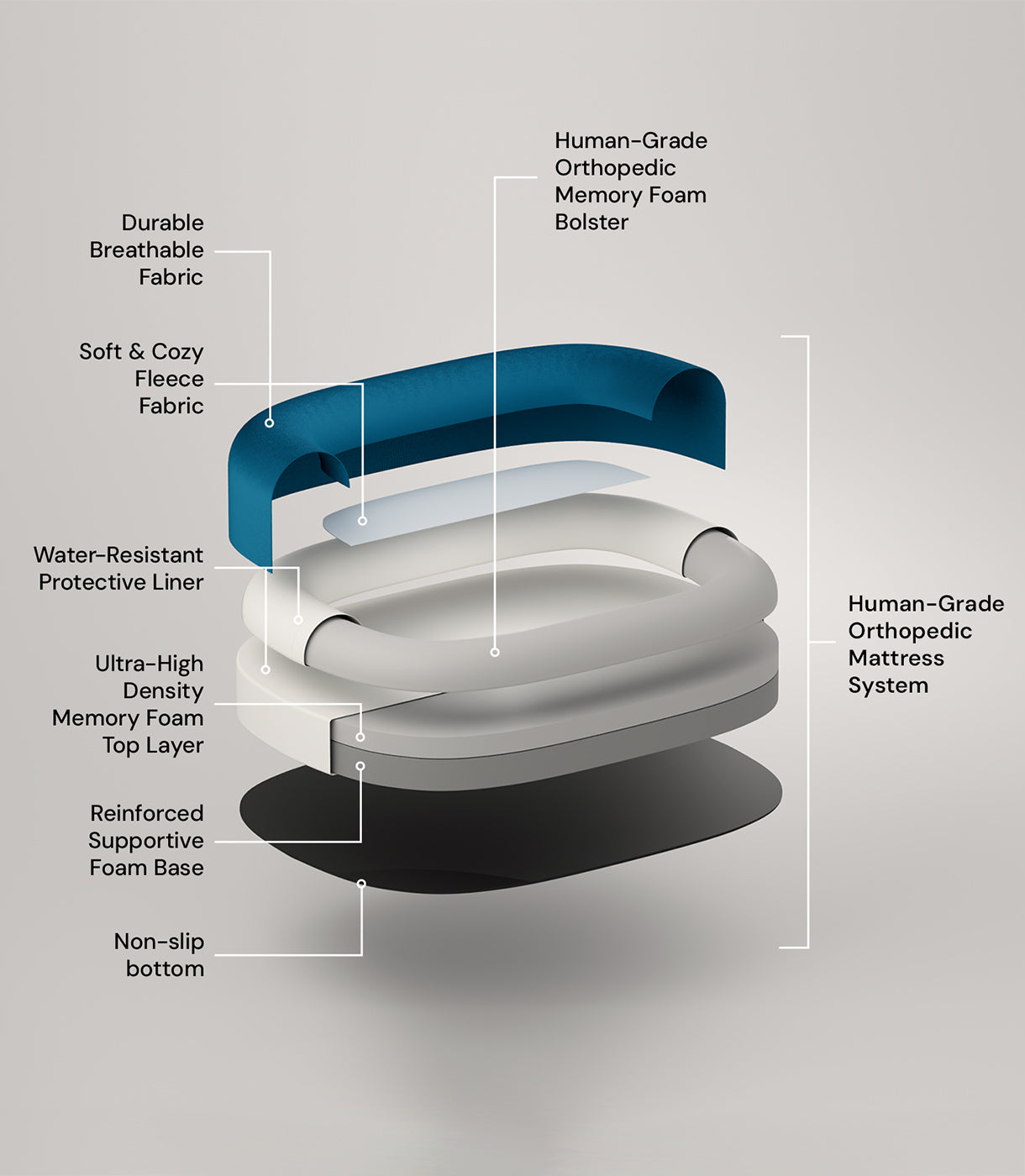 Large Cloud Gray Settle Bed